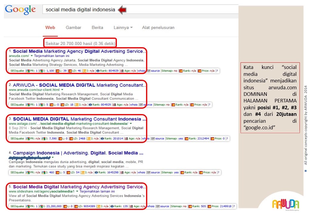 [Jasa Konsultan SEO Jakarta] Google SEO Keywords Ranking Social Media Digital Indonesia