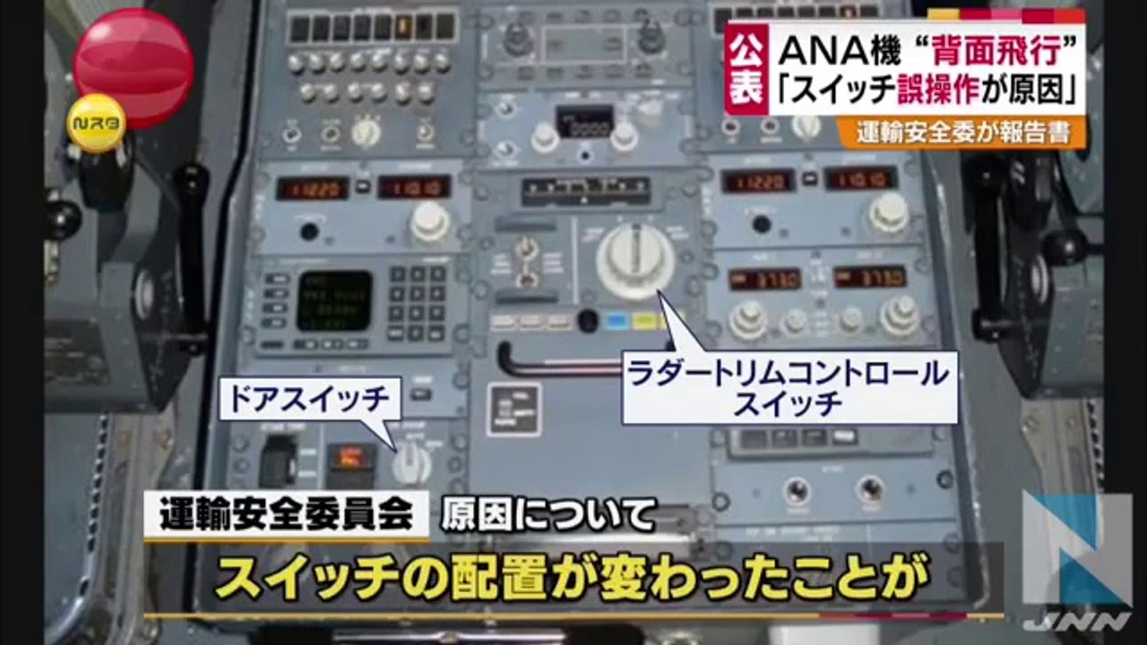 (再) ＡＮＡ機“背面飛行” 「副操縦士のスイッチ誤操作が原因」 (Low)