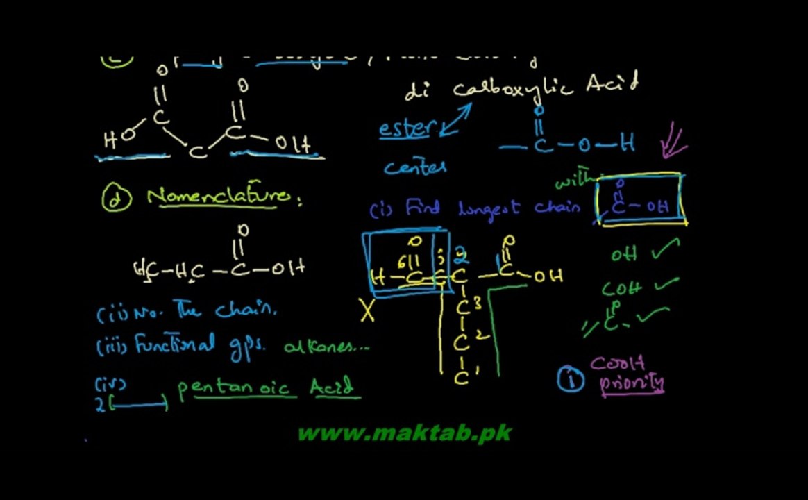 FSc Chemistry Book2, CH 13, LEC 1: Introduction and Nomenclature