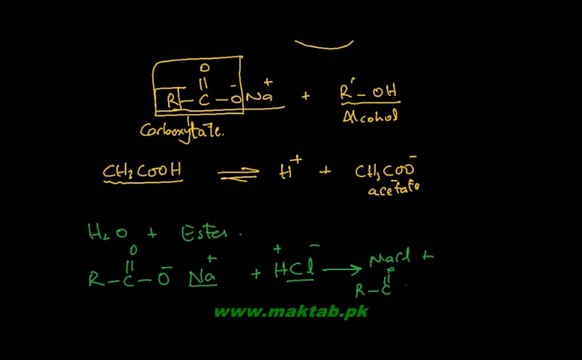 FSc Chemistry Book2, CH 13, LEC 5, From Esters and Alkenes