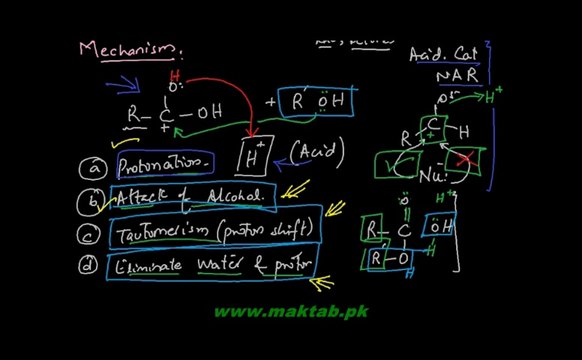 FSc Chemistry Book2, CH 13, LEC 10: Esterification - Reactions involving Hydroxyl Group (Part 3)