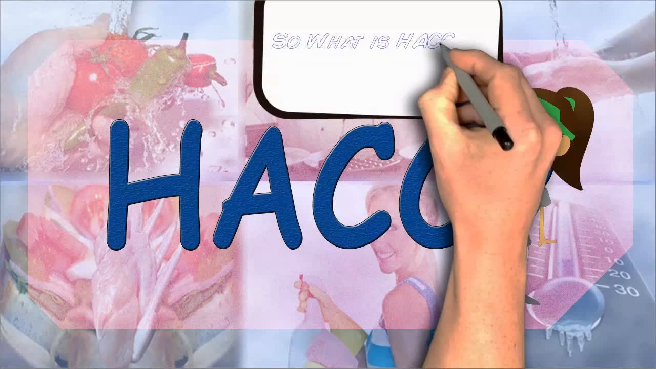 HACCP - Hazard Analysis Critical Control Points