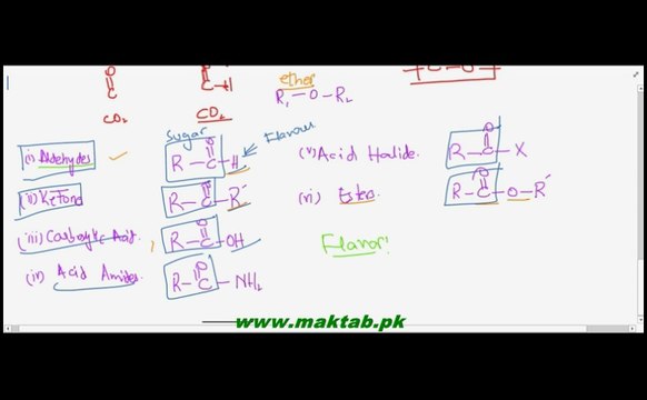 FSc Chemistry Book2, CH 12, LEC 1: Introduction of Carbonyl compounds