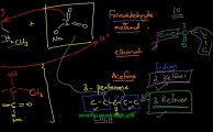 FSc Chemistry Book2, CH 12, LEC 10: Addition of Sodium Bisulfite