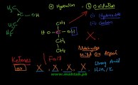 FSc Chemistry Book2, CH 12, LEC 21: Oxidation of Ketones