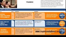 Data Analyst Training course, courses - www.sophicsolutions.co.uk