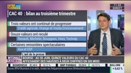 Marchés: "on a connu un trimestre pour rien, un trimestre blanc": François Monnier – 03/10