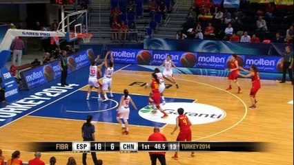 Mundobasket Femenino: España 71 - 55 China