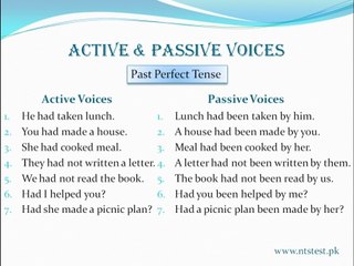 Master Past Perfect Passive Voice with Practice Exercises ✍️