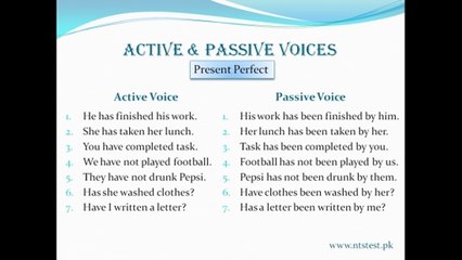 Exercises on Present Perfect Passive Voice