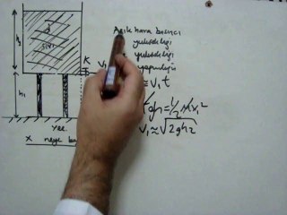 AKIŞKANLAR  BASINCI  SORU -2  VİDEO ÇÖZÜMÜ