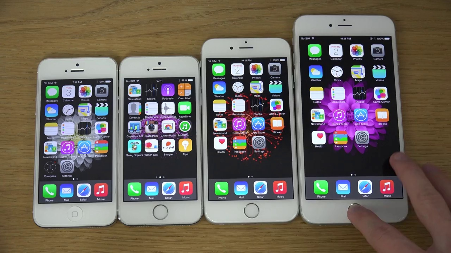 iPhone 6 Plus vs. iPhone 6 vs. iPhone 5S vs. iPhone 5 - Which Is Faster  (4K) - video Dailymotion