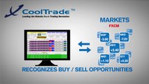 21st Century Trading Group offers Online Stock Trading software