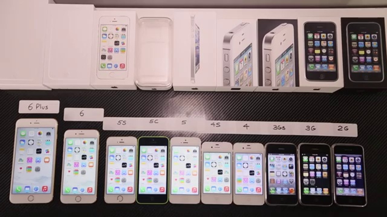 iPhone 6 Plus vs 6 vs 5S vs 5C vs 5 vs 4S vs 4 vs 3Gs vs 3G vs 2G Speed Comparison Test