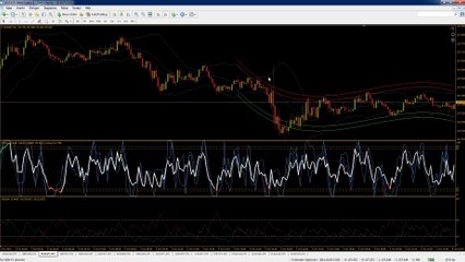 Binäre Optionen-Geld verdienen im Internet
