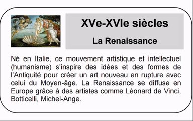 5ème : les repères chronologiques du brevet