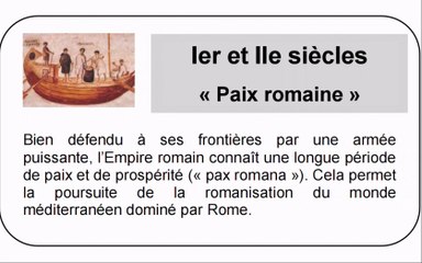 Les repères chronologiques de 6ème