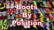 Picking Your Soccer Cleats/Football Boots by Position and Playing Style - What You Should Know