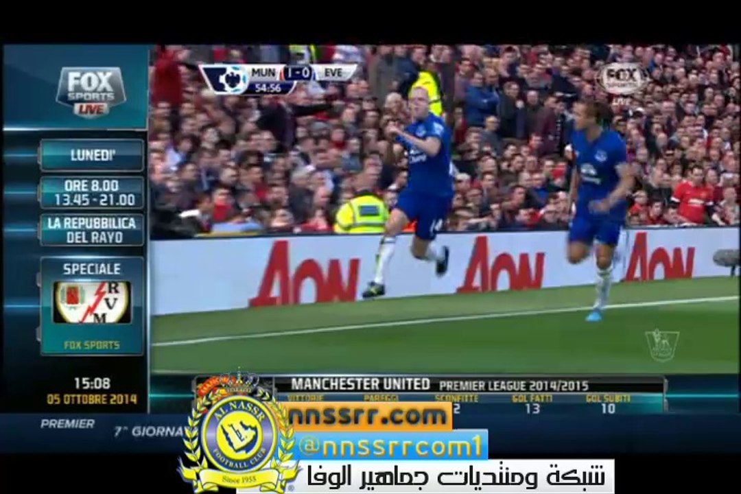 ملخص مبارات#مانشستر_يونايتد صد #افرتون2-1