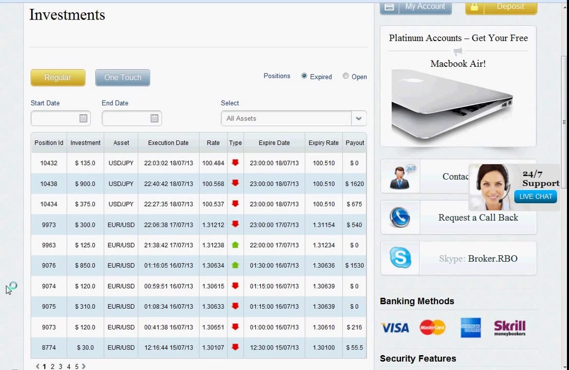 Weekly Update for Binary Options Trading Made Net Profit of $1,359 50 #2