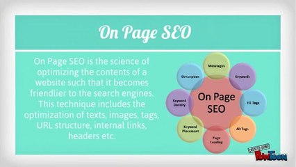 Best SEO Company India-Sankalp Technology