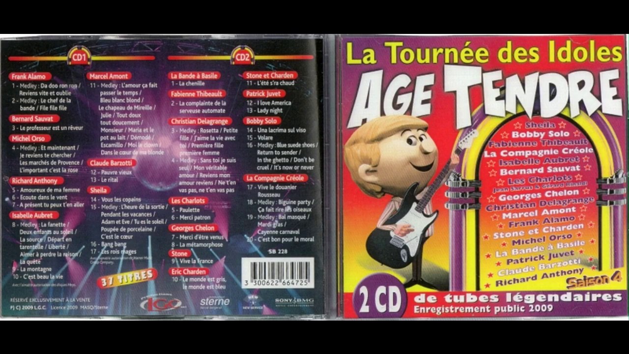 écoute  dans le vent Richard Anthony