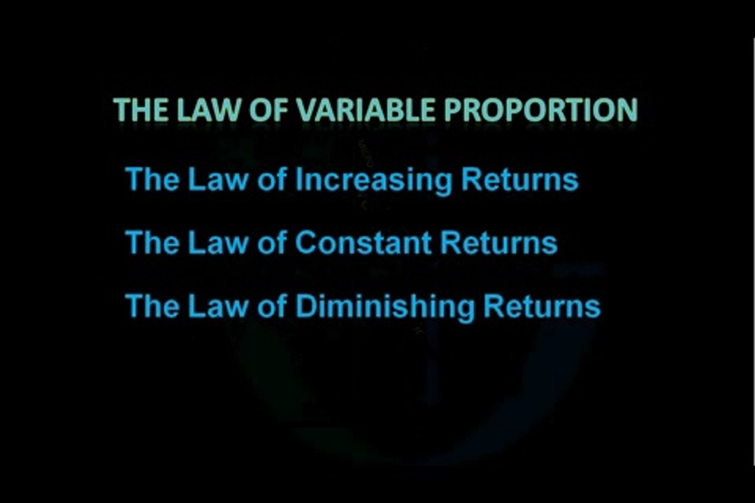 Law of Variable Proportion  PART – 1
