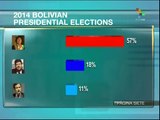 Morales ahead in polls a week ahead of Bolivian elections