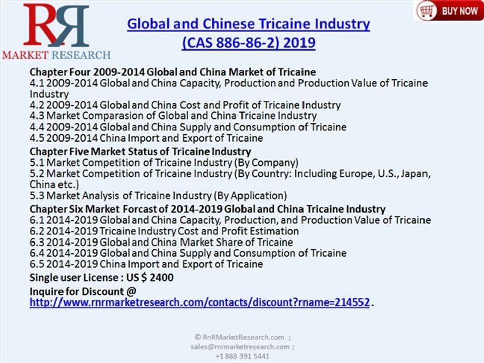 Global and Chinese Tricaine Industry (CAS 886-86-2) 2019