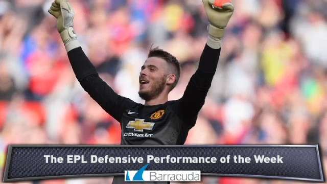 EPL Defensive POW: David de Gea