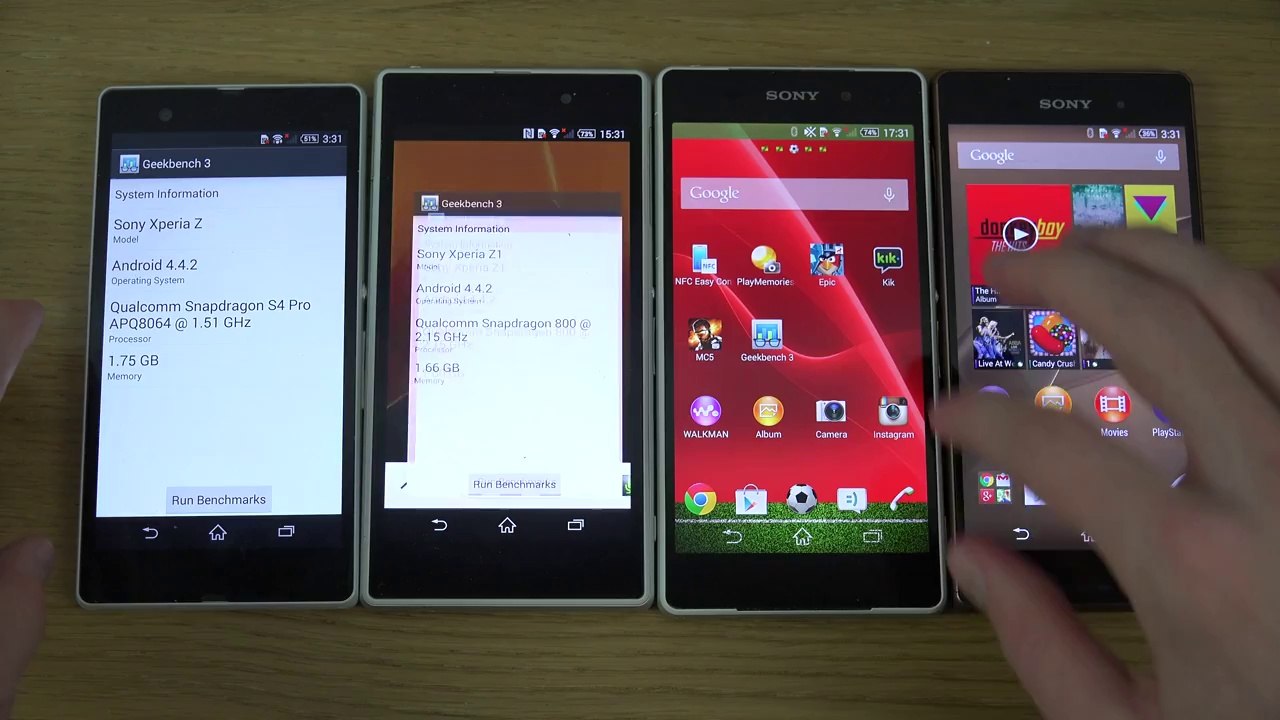 Sony Xperia Z3 vs. Sony Xperia Z2 vs. Sony Xperia Z1 vs. Sony Xperia Z - Benchmark Speed Test