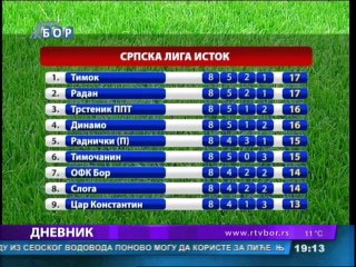 Dnevnik, 06. oktobar 2014. (RTV Bor)