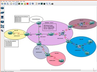 CCNP 642-902 Route Lecture 17