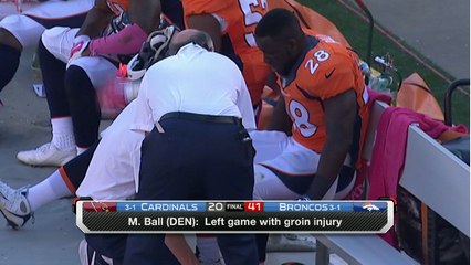 Will the Broncos suffer without Montee Ball?