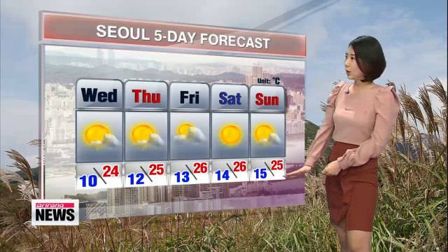 Clear skies, cool afternoon