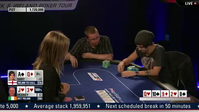 UKIPT Isle of Man 2014 Live Poker Tournament – Final Table – PokerStars