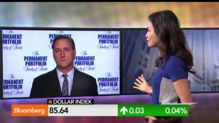 Pacific Heights Asset Management: Stronger Dollar Good for U.S. Stocks