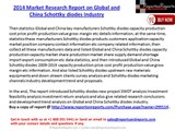 2014 Market Research Report on Global and China Schottky diodes Industry