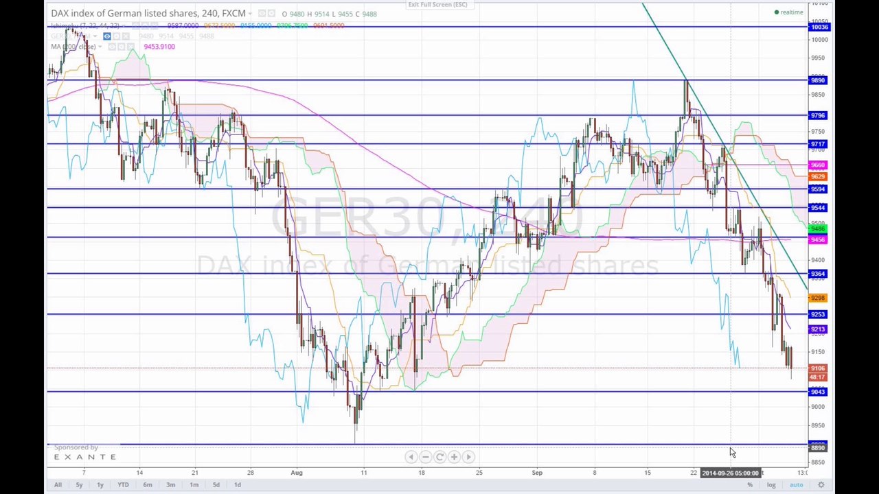 Markt am Abend 2014-10-07
