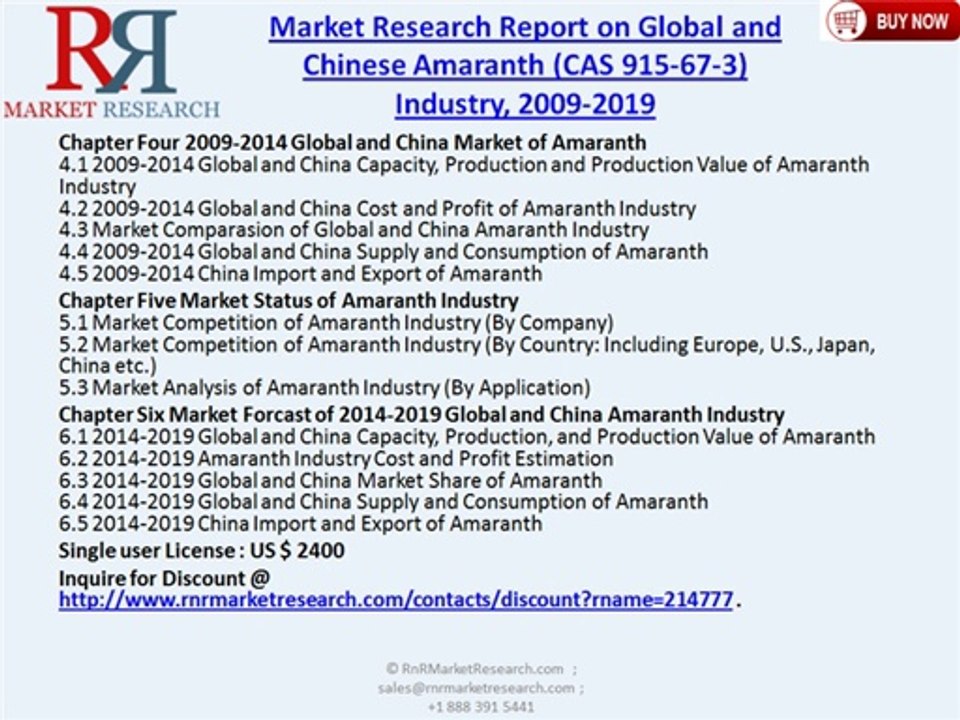 Global and Chinese Amaranth Industry (CAS 915-67-3) 2019