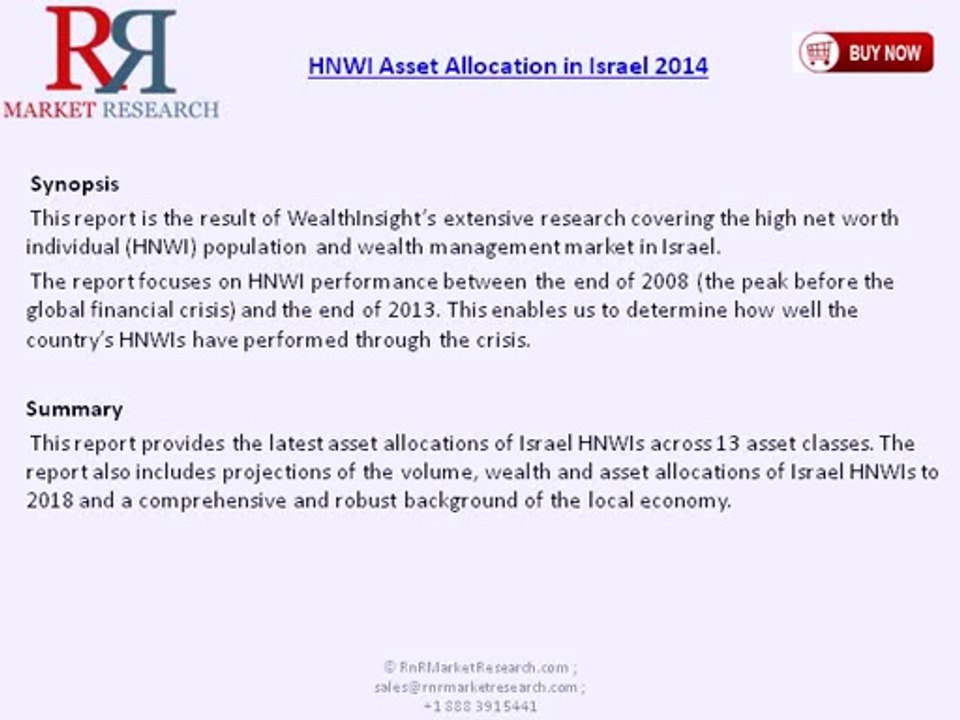 HNWI Asset Allocation in Israel 2014