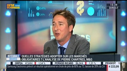 États-Unis: pourquoi le FMI a-t-il relevé sa prévision de croissance ?: Pierre Chartres - 07/10