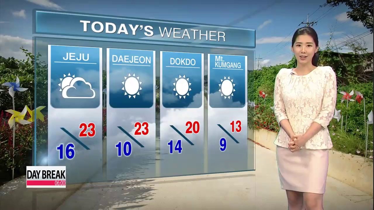 Typical autumn weather continues under lots of sun