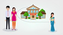 Schoolneuron | Connecting School, Parents,Teachers and Students