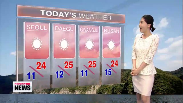 Chilly mornings continue under mostly sunny skies