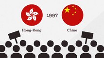 Comprendre la contestation à Hong-Kong en moins de 3 minutes