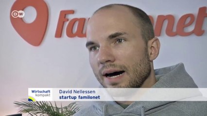 Box gegen Cloud: David gegen Goliath | Journal