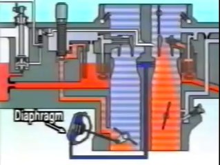 Топливная система (карбюратор) автомобиль Toyota двс 4a-f.
