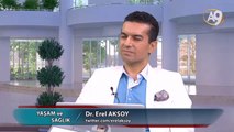Yaşam ve Sağlık - 40. Bölüm - Prof. Dr. İbrahim İkizceli, Acil Tıp Uzmanı