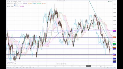 Markt am Abend 2014-10-08